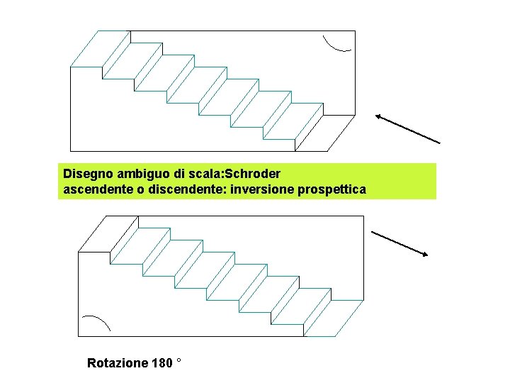 Disegno ambiguo di scala: Schroder ascendente o discendente: inversione prospettica Rotazione 180 ° 