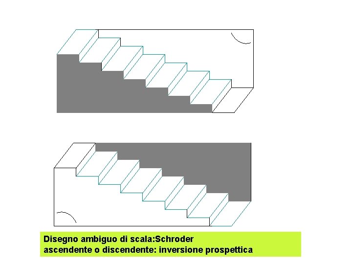 Disegno ambiguo di scala: Schroder ascendente o discendente: inversione prospettica 