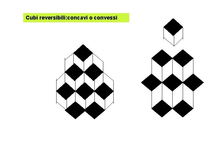 Cubi reversibili: concavi o convessi 