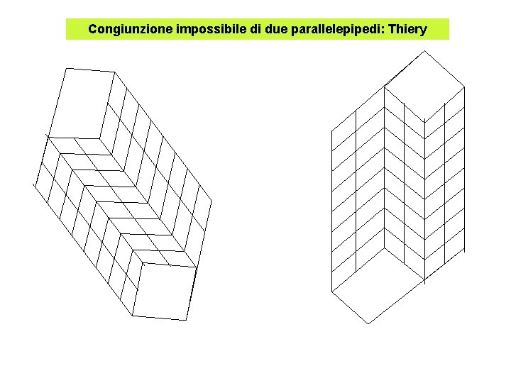 Congiunzione impossibile di due parallelepipedi: Thiery 