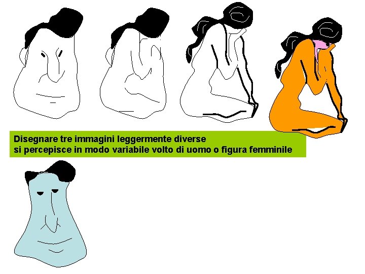 Disegnare tre immagini leggermente diverse si percepisce in modo variabile volto di uomo o