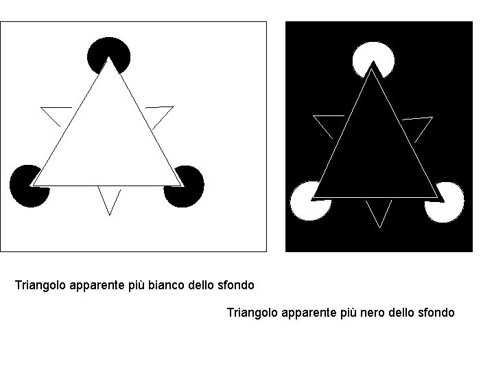 Triangolo apparente più bianco dello sfondo Triangolo apparente più nero dello sfondo 