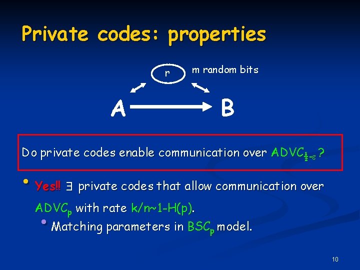 Private codes: properties r m random bits A B Do private codes enable communication