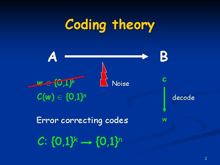 Coding theory A w {0, 1}k B Noise c C(w) {0, 1}n decode Error