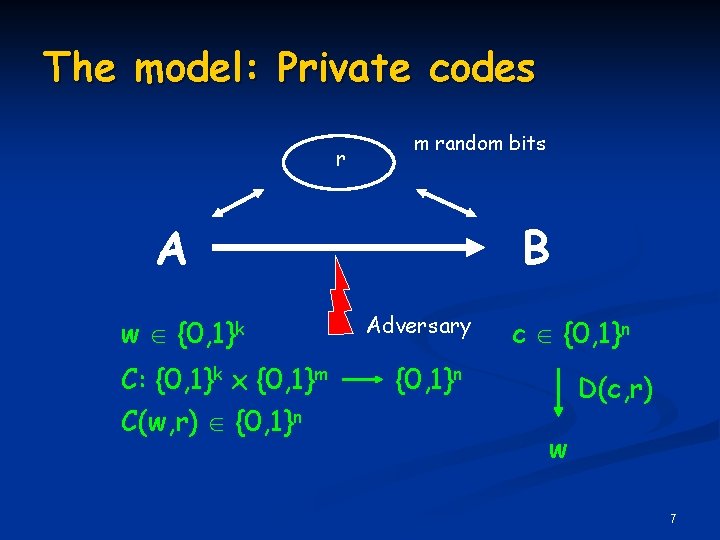 The model: Private codes r m random bits A w {0, 1}k C: {0,