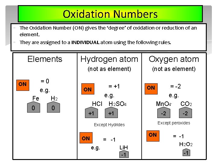 Oxidation Numbers The Oxidation Number (ON) gives the ‘degree’ of oxidation or reduction of