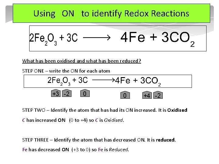 Using ON to identify Redox Reactions What has been oxidised and what has been