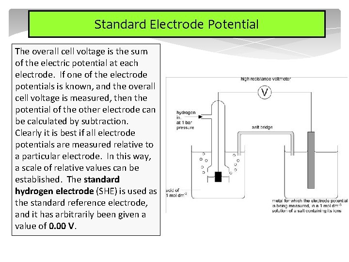 Standard Electrode Potential The overall cell voltage is the sum of the electric potential