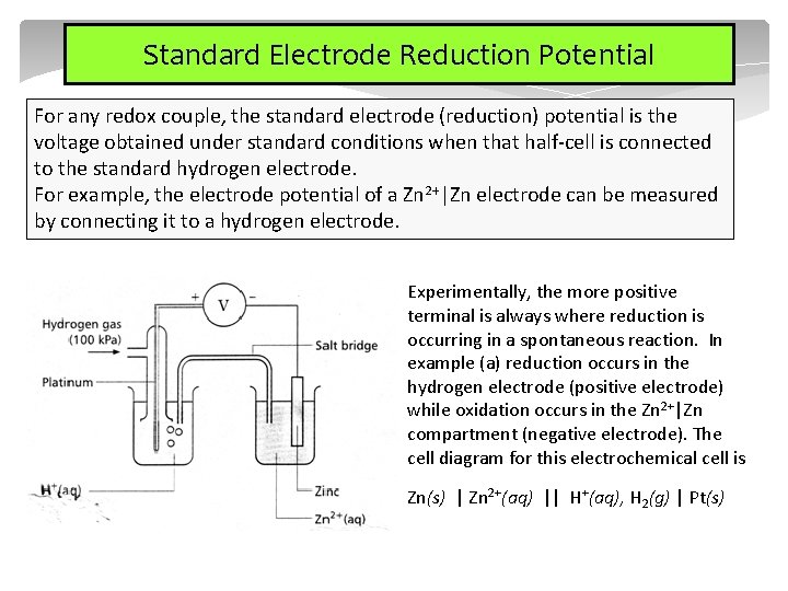 Standard Electrode Reduction Potential For any redox couple, the standard electrode (reduction) potential is