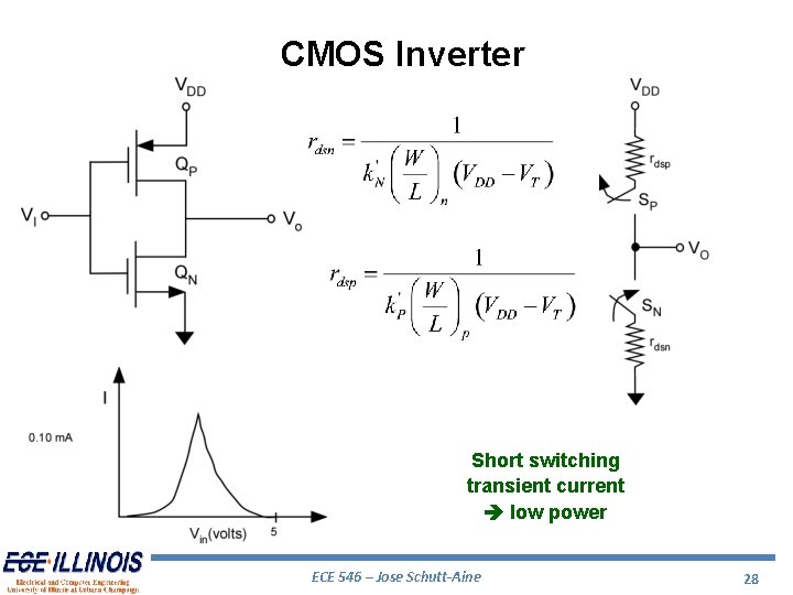 CMOS Inverter Short switching transient current low power ECE 546 – Jose Schutt-Aine 28