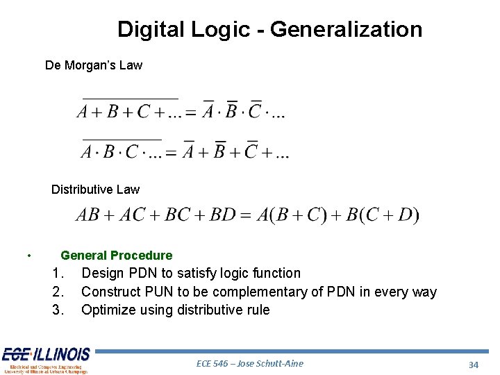 Digital Logic - Generalization De Morgan’s Law Distributive Law • General Procedure 1. 2.