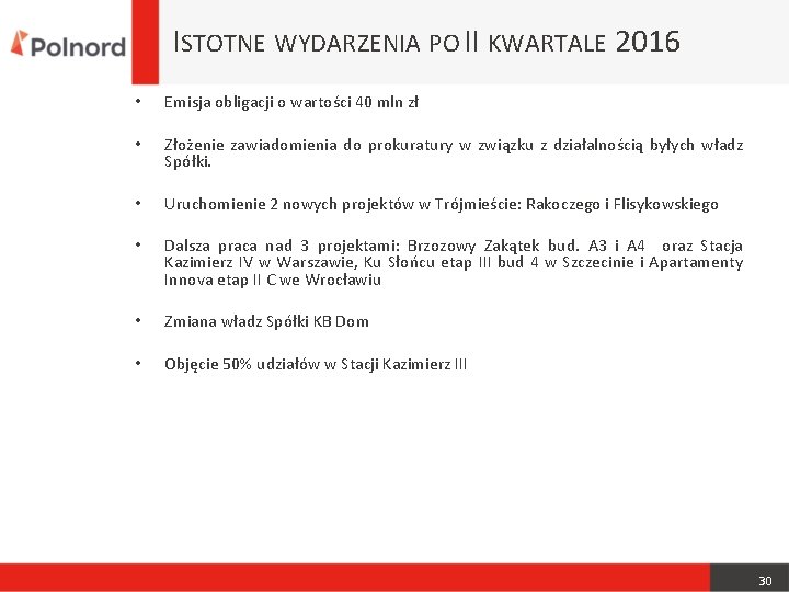 ISTOTNE WYDARZENIA PO II KWARTALE 2016 • Emisja obligacji o wartości 40 mln zł