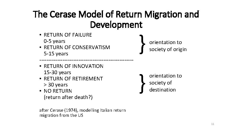 The Cerase Model of Return Migration and Development • RETURN OF FAILURE 0 -5