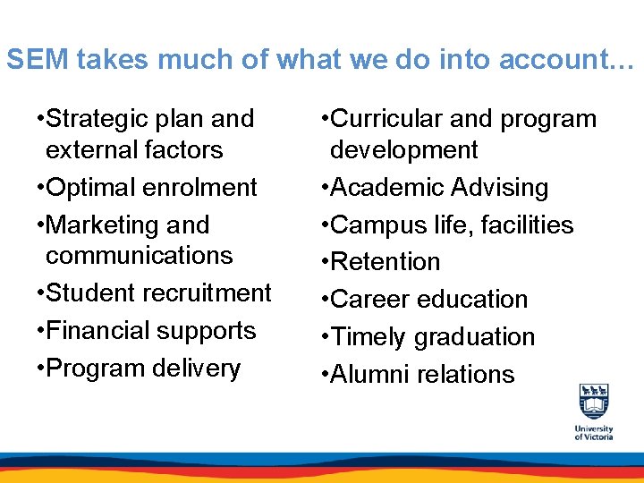 SEM takes much of what we do into account… • Strategic plan and external