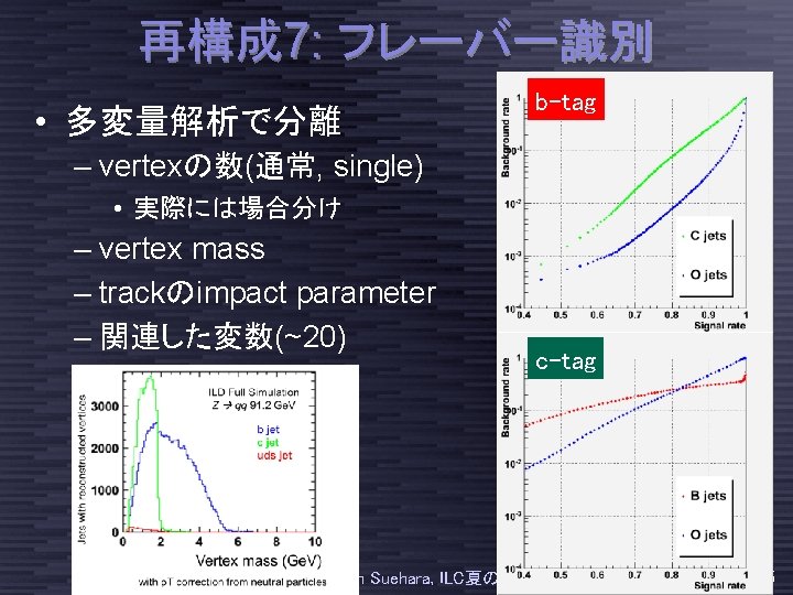 再構成 7: フレーバー識別 • 多変量解析で分離 b-tag – vertexの数(通常, single) • 実際には場合分け – vertex mass