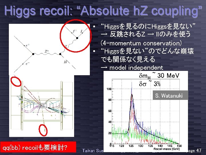 Higgs recoil: “Absolute h. Z coupling” • “Higgsを見るのにHiggsを見ない” → 反跳されるZ → llのみを使う (4 -momentum