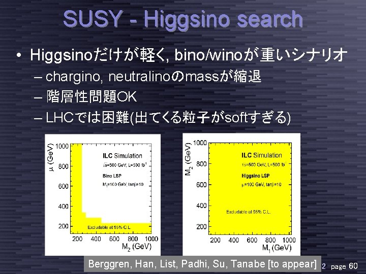 SUSY - Higgsino search • Higgsinoだけが軽く, bino/winoが重いシナリオ – chargino, neutralinoのmassが縮退 – 階層性問題OK – LHCでは困難(出てくる粒子がsoftすぎる)