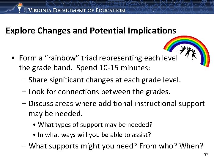 Explore Changes and Potential Implications • Form a “rainbow” triad representing each level in