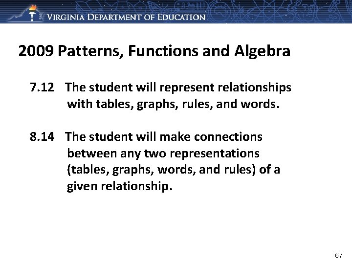 2009 Patterns, Functions and Algebra 7. 12 The student will represent relationships with tables,