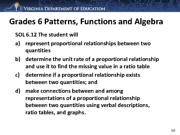 Grades 6 Patterns, Functions and Algebra SOL 6. 12 The student will a) represent