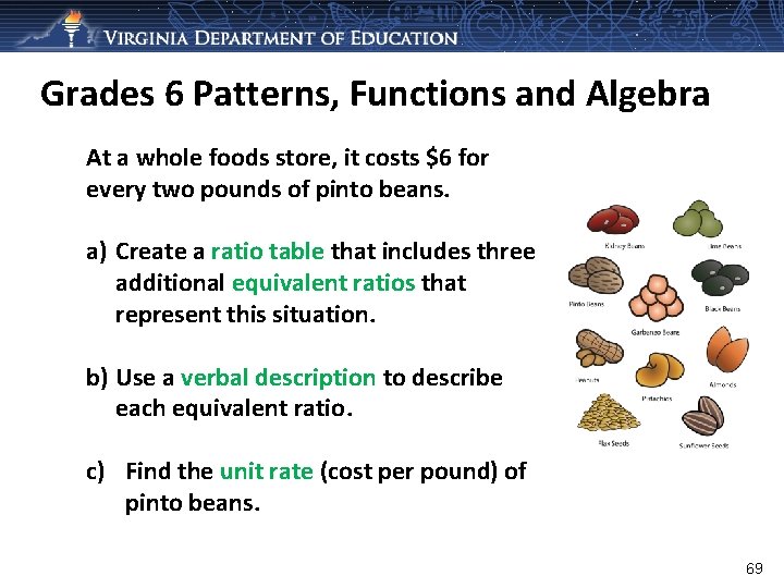 Grades 6 Patterns, Functions and Algebra At a whole foods store, it costs $6