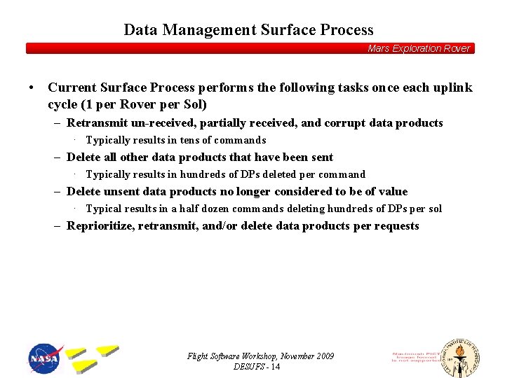 Data Management Surface Process Mars Exploration Rover • Current Surface Process performs the following