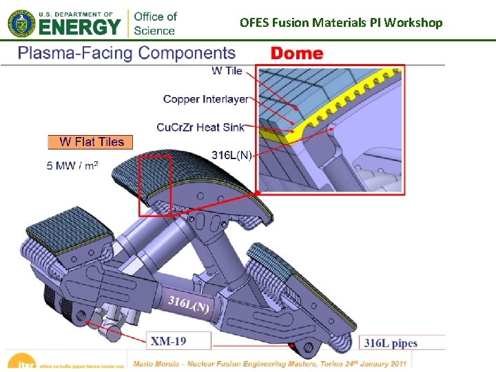 OFES Fusion Materials PI Workshop 