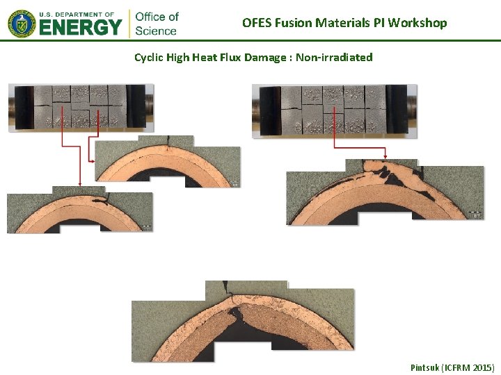 OFES Fusion Materials PI Workshop Cyclic High Heat Flux Damage : Non-irradiated Pintsuk (ICFRM