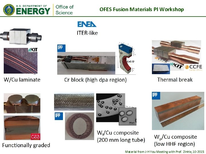 OFES Fusion Materials PI Workshop Material from J-H You Meeting with Prof. Zinkle, 10