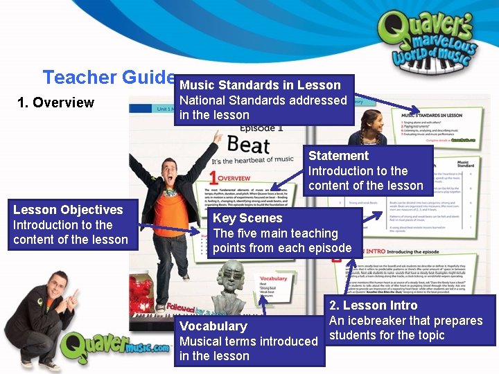 Teacher Guide Music Standards in Lesson 1. Overview National Standards addressed in the lesson