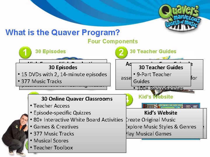 What is the Quaver Program? Four Components 1 30 Episodes High Energy, High Production