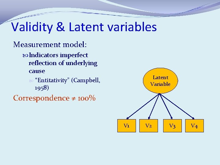 Validity & Latent variables Measurement model: Indicators imperfect reflection of underlying cause Latent Variable