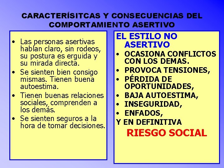 CARACTERÍSITCAS Y CONSECUENCIAS DEL COMPORTAMIENTO ASERTIVO • Las personas asertivas hablan claro, sin rodeos, CARACTERÍSITCAS Y CONSECUENCIAS DEL COMPORTAMIENTO ASERTIVO • Las personas asertivas hablan claro, sin rodeos,