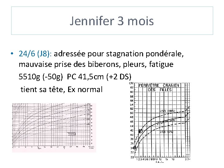 Jennifer 3 mois • 24/6 (J 8): adressée pour stagnation pondérale, mauvaise prise des