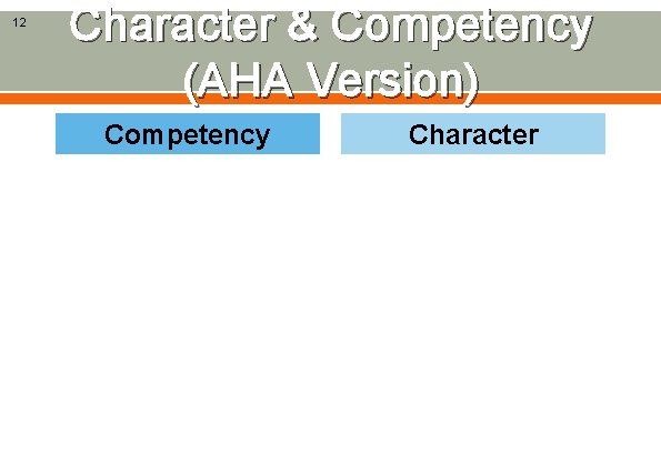 12 Character & Competency (AHA Version) Competency Character 