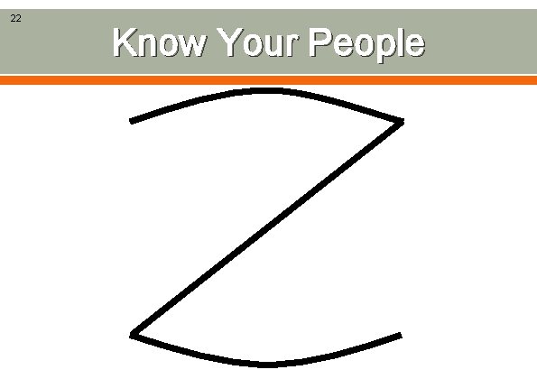 22 Know Your People 