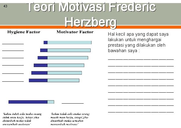 43 Teori Motivasi Frederic Herzberg Hal kecil apa yang dapat saya lakukan untuk menghargai