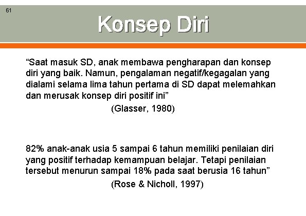 61 Konsep Diri “Saat masuk SD, anak membawa pengharapan dan konsep diri yang baik.