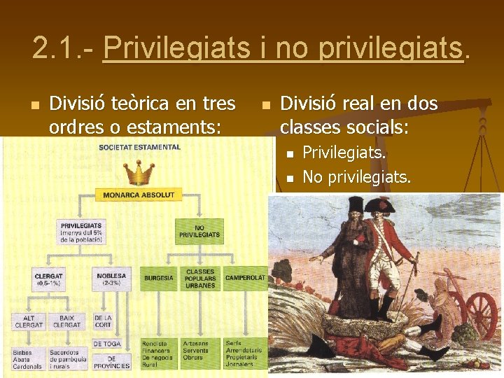 2. 1. - Privilegiats i no privilegiats. n Divisió teòrica en tres ordres o