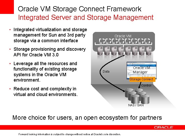 Oracle VM Storage Connect Framework Integrated Server and Storage Management • Integrated virtualization and