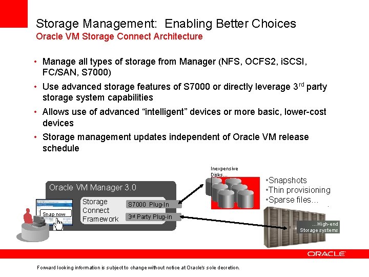 Storage Management: Enabling Better Choices Oracle VM Storage Connect Architecture • Manage all types