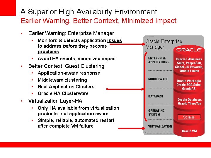 A Superior High Availability Environment Earlier Warning, Better Context, Minimized Impact • Earlier Warning: