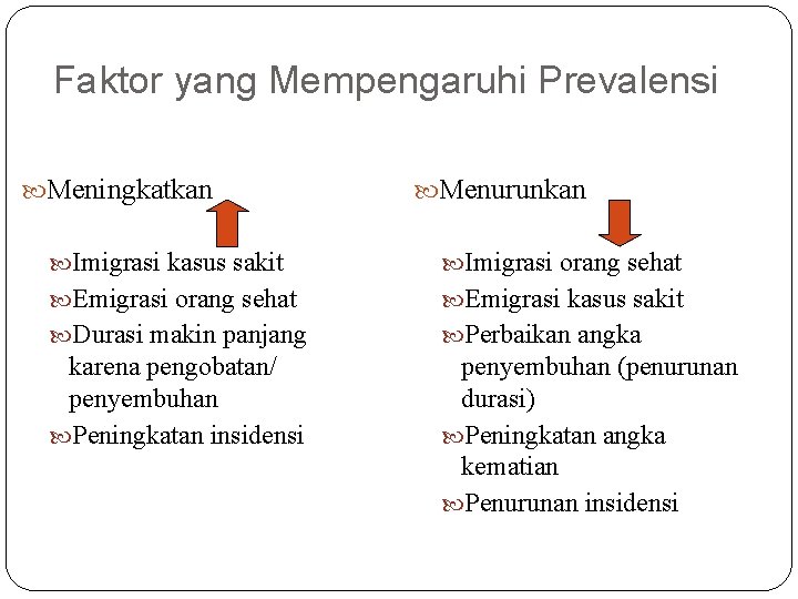 Faktor yang Mempengaruhi Prevalensi Meningkatkan Menurunkan Imigrasi kasus sakit Imigrasi orang sehat Emigrasi kasus Faktor yang Mempengaruhi Prevalensi Meningkatkan Menurunkan Imigrasi kasus sakit Imigrasi orang sehat Emigrasi kasus