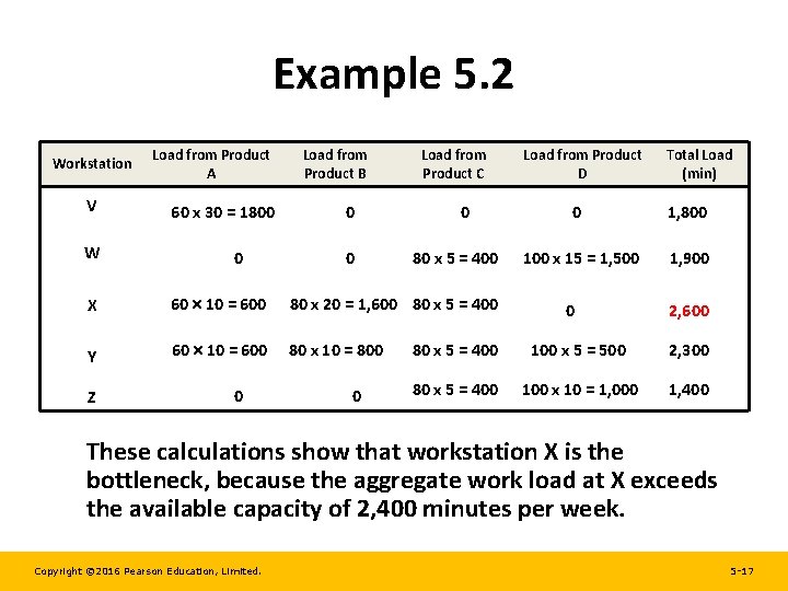 Example 5. 2 Workstation V W Load from Product A 60 x 30 = Example 5. 2 Workstation V W Load from Product A 60 x 30 =