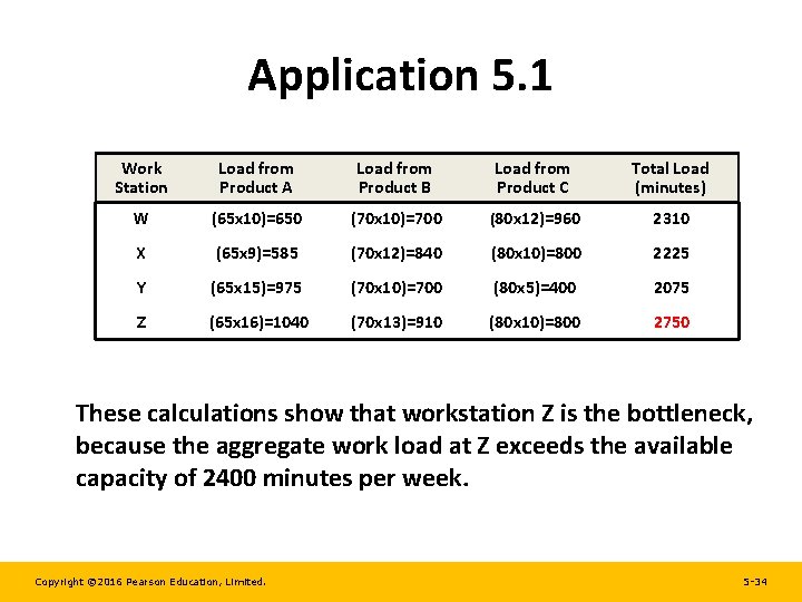 Application 5. 1 Work Station Load from Product A Load from Product B Load Application 5. 1 Work Station Load from Product A Load from Product B Load