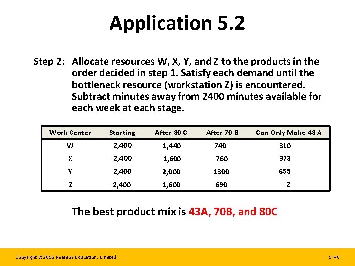 Application 5. 2 Step 2: Allocate resources W, X, Y, and Z to the Application 5. 2 Step 2: Allocate resources W, X, Y, and Z to the
