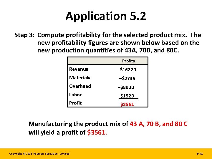 Application 5. 2 Step 3: Compute profitability for the selected product mix. The new Application 5. 2 Step 3: Compute profitability for the selected product mix. The new