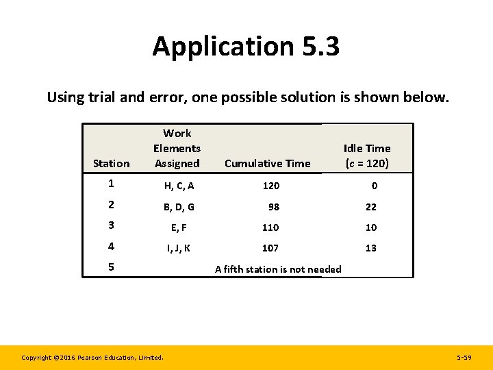 Application 5. 3 Using trial and error, one possible solution is shown below. Station Application 5. 3 Using trial and error, one possible solution is shown below. Station