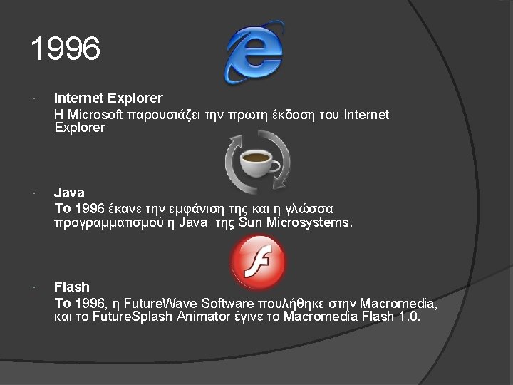 1996 Internet Explorer H Microsoft παρουσιάζει την πρωτη έκδοση του Internet Explorer Java To