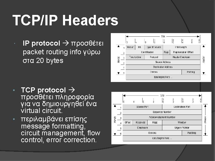 TCP/IP Headers IP protocol προσθέτει packet routing info γύρω στα 20 bytes TCP protocol